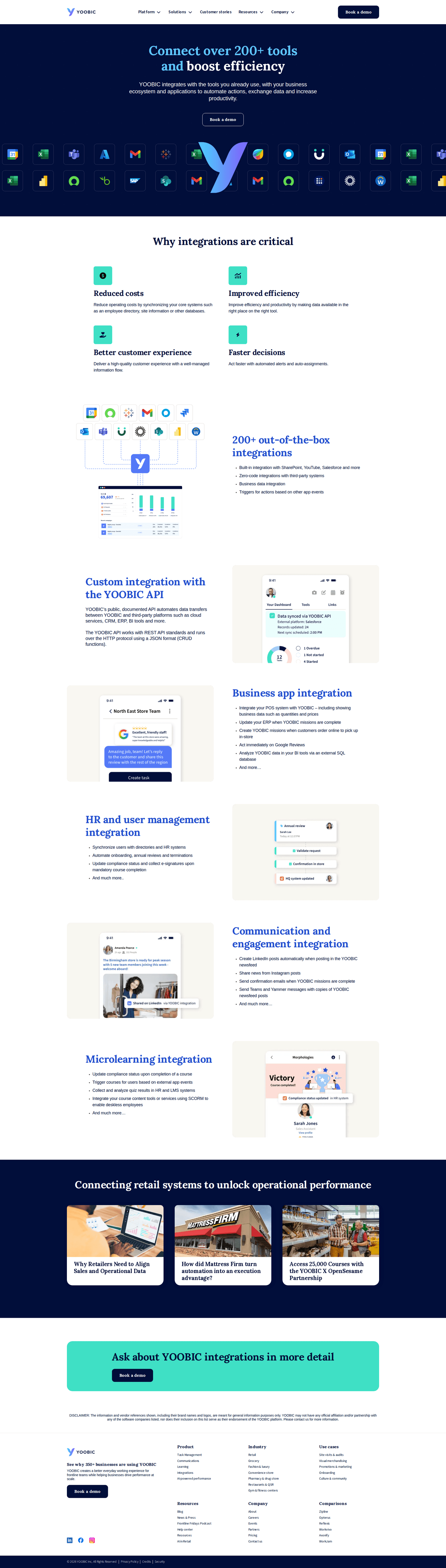 Yoobic integrations page
