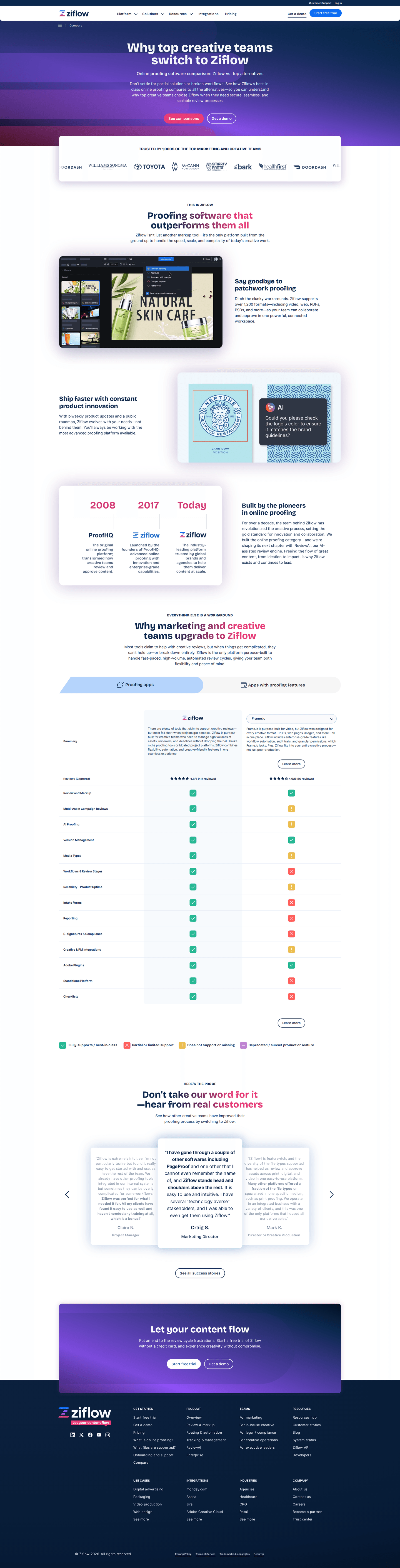 Ziflow comparison page