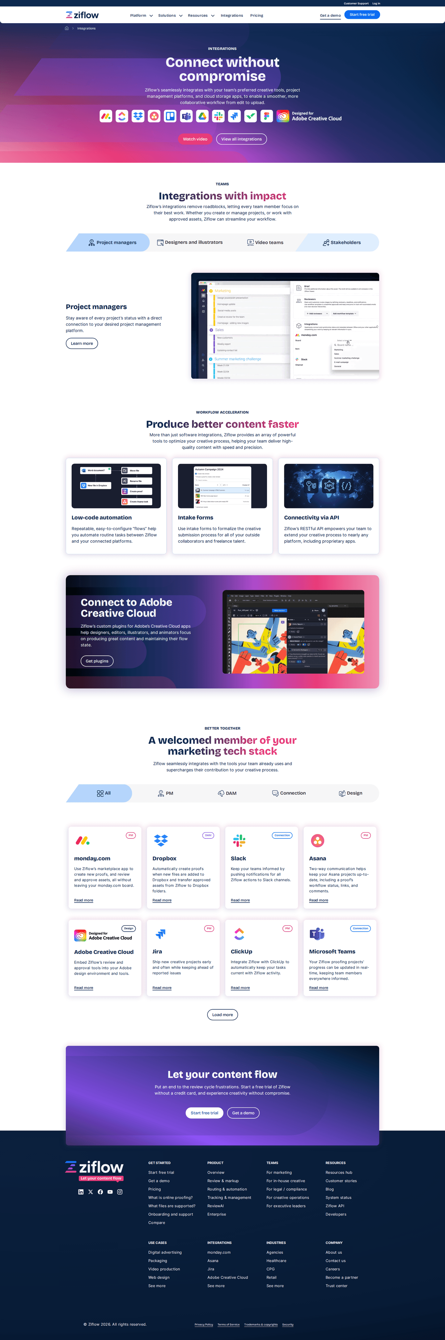 Ziflow integrations page