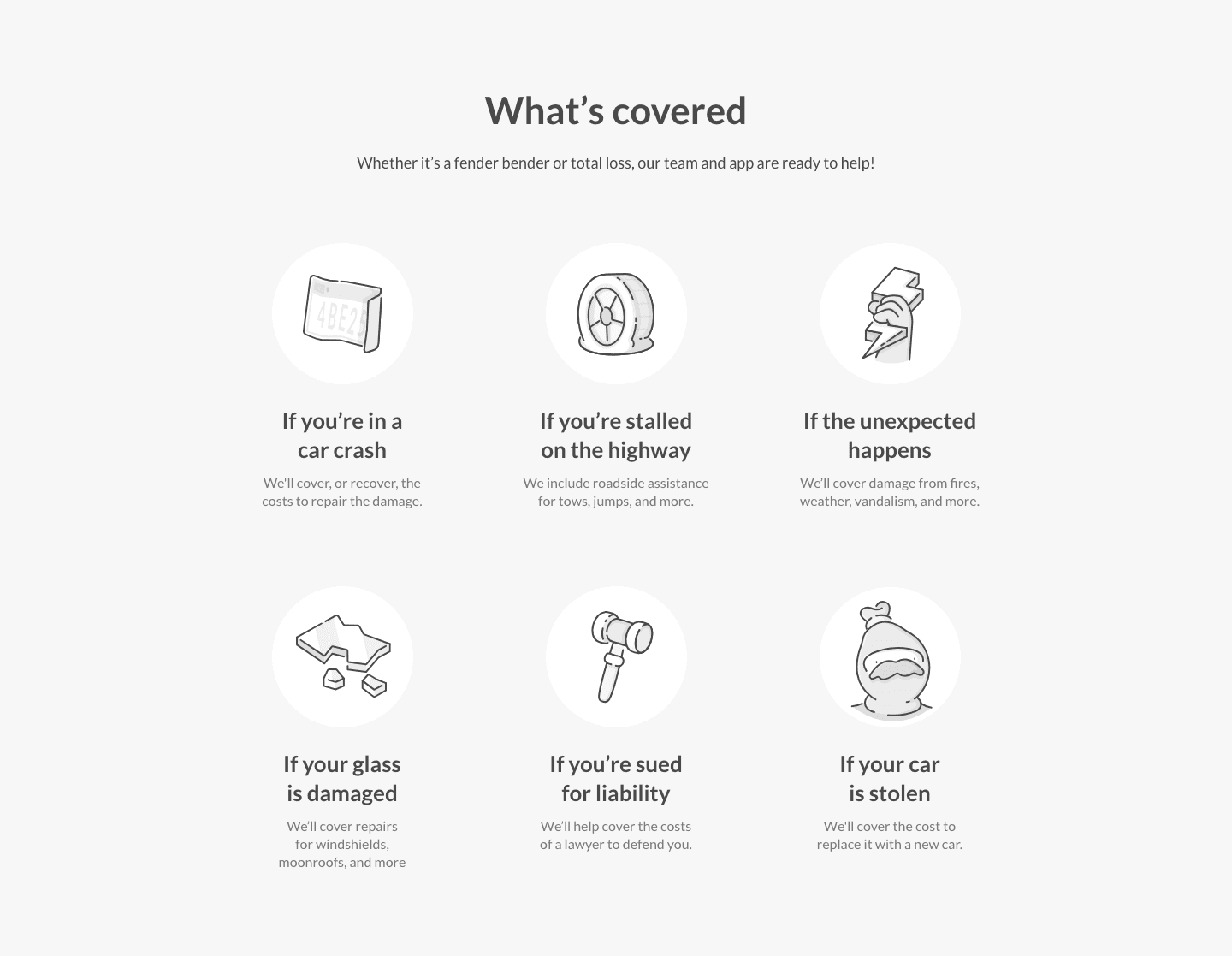 Lemonade: "What's covered", six line-drawn icons, one sentence each