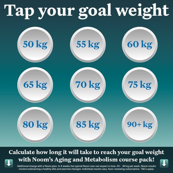Noom's 406-day creative: nine goal weights in kilos, "Tap your goal weight", and the fine print
