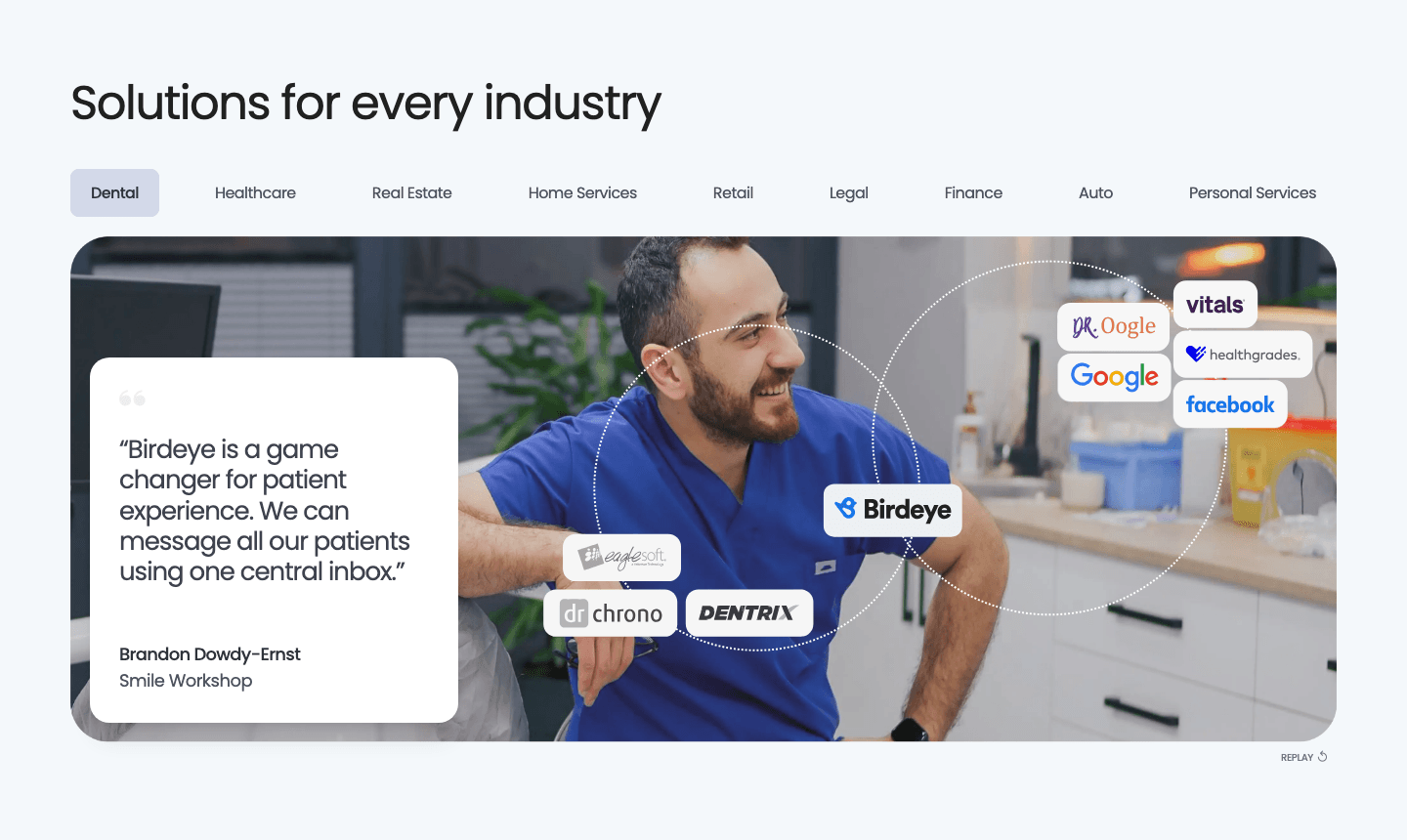 Solutions for every industry: nine tabs, a dental customer quote and the software he connects it to