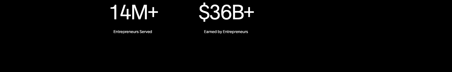 Squarespace's two numbers: 14M+ entrepreneurs served, $36B+ earned by entrepreneurs