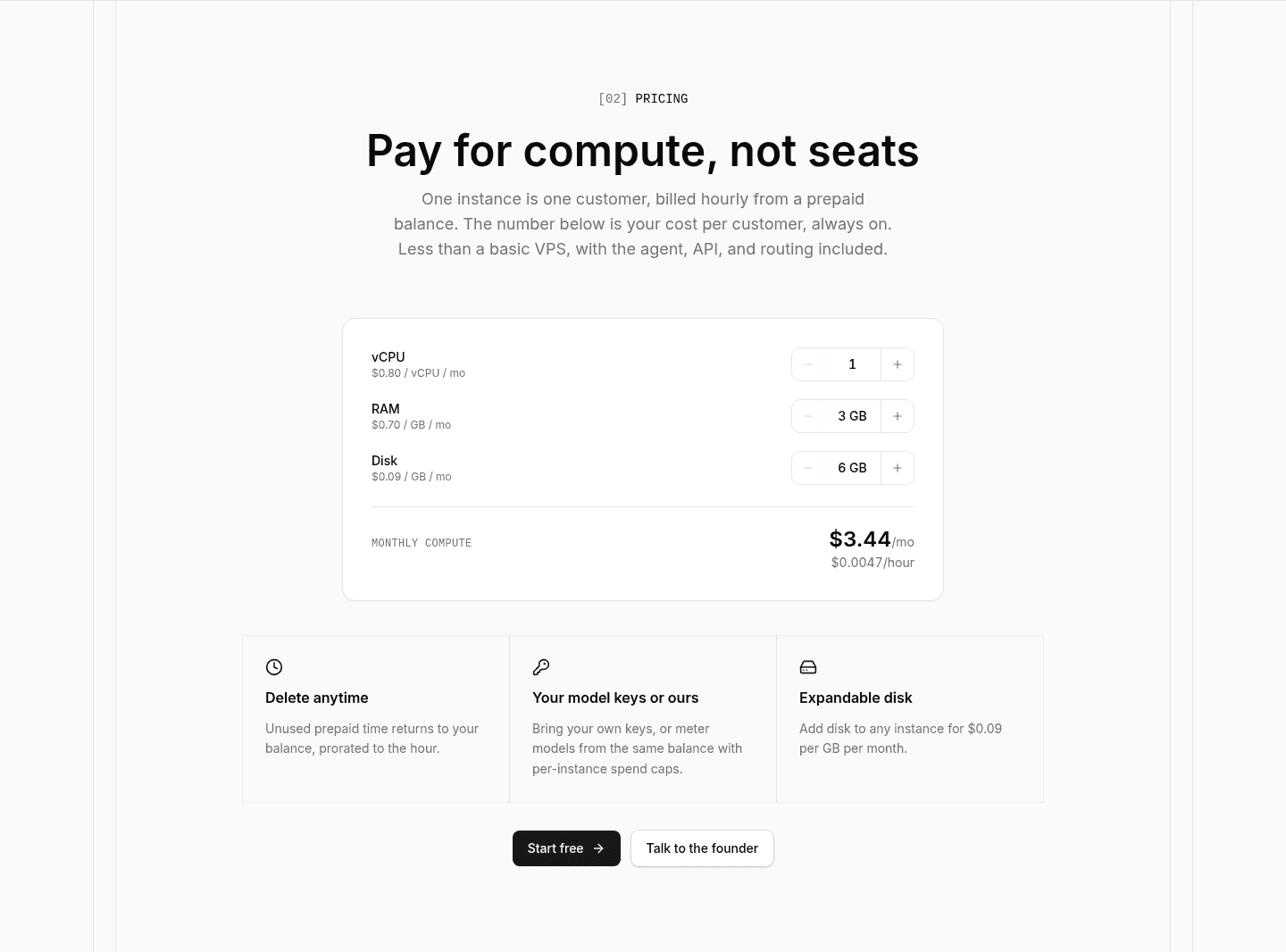 Agent 37 Cloud Pricing
