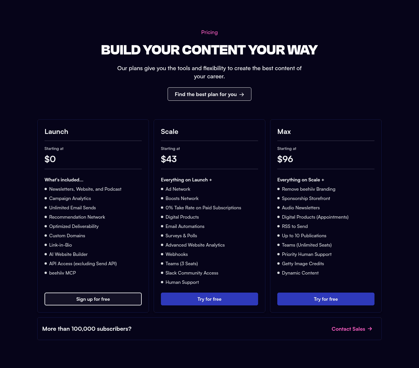 Behiiv Pricing