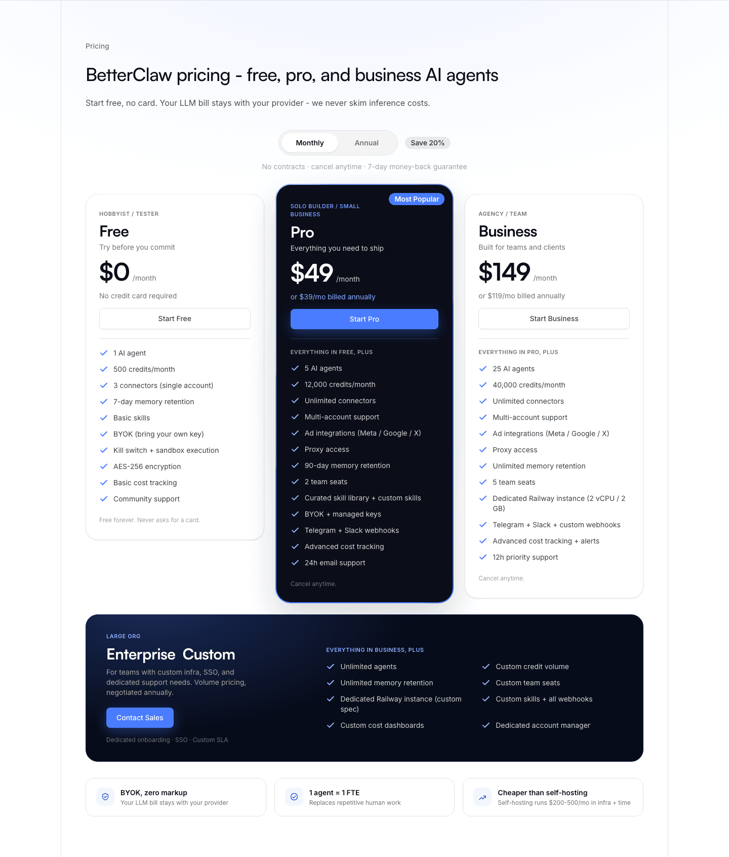 BetterClaw Pricing