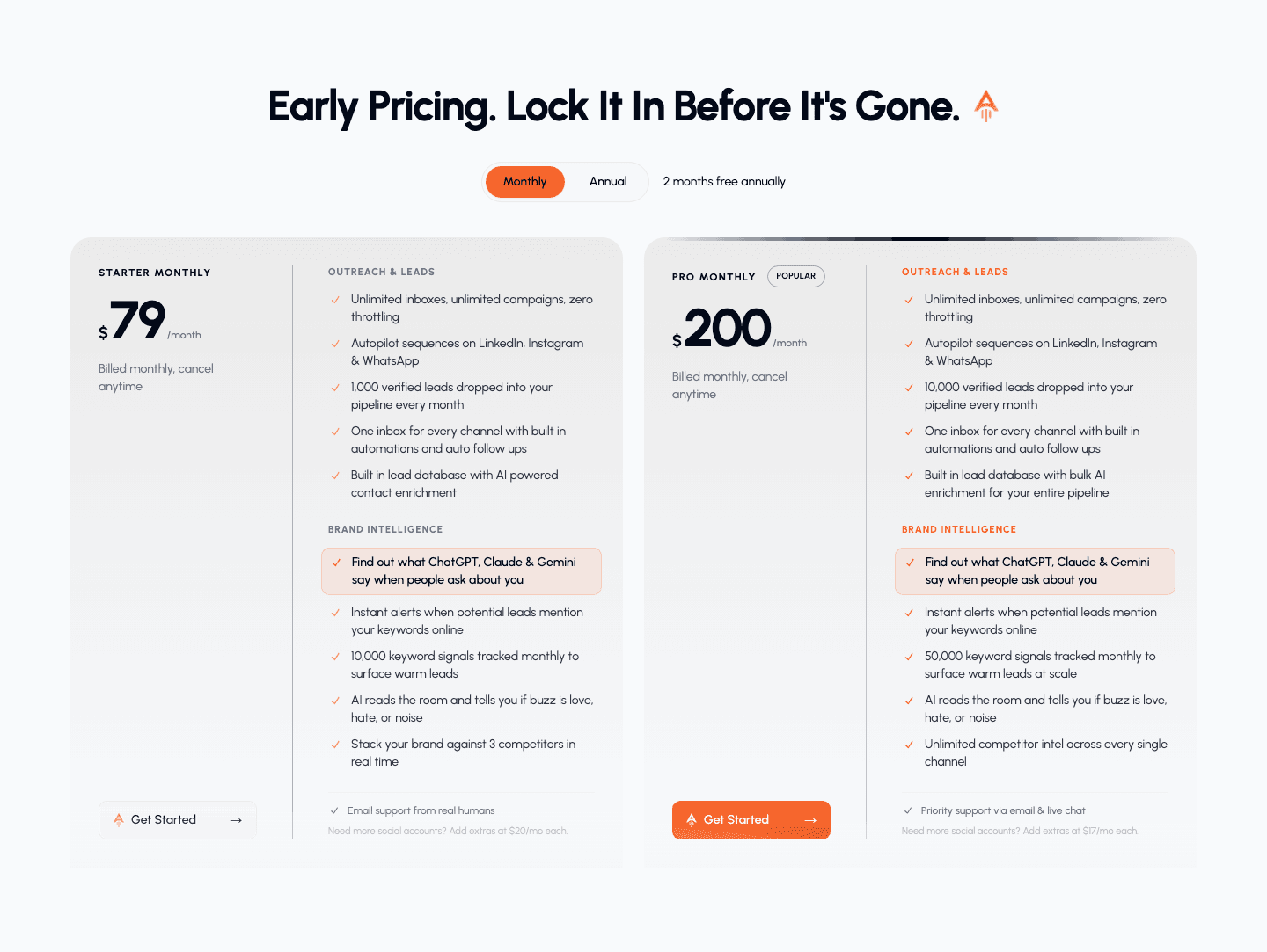 BrandJet Pricing