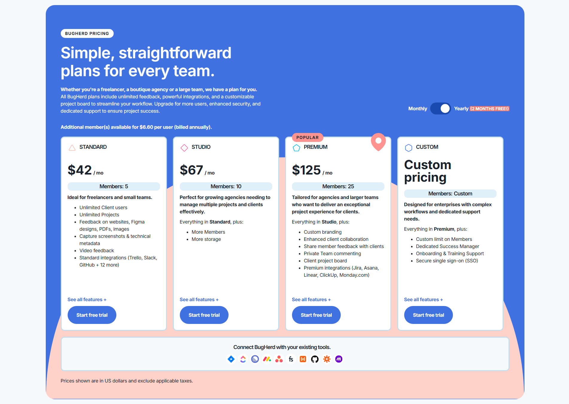 Bugherd Pricing