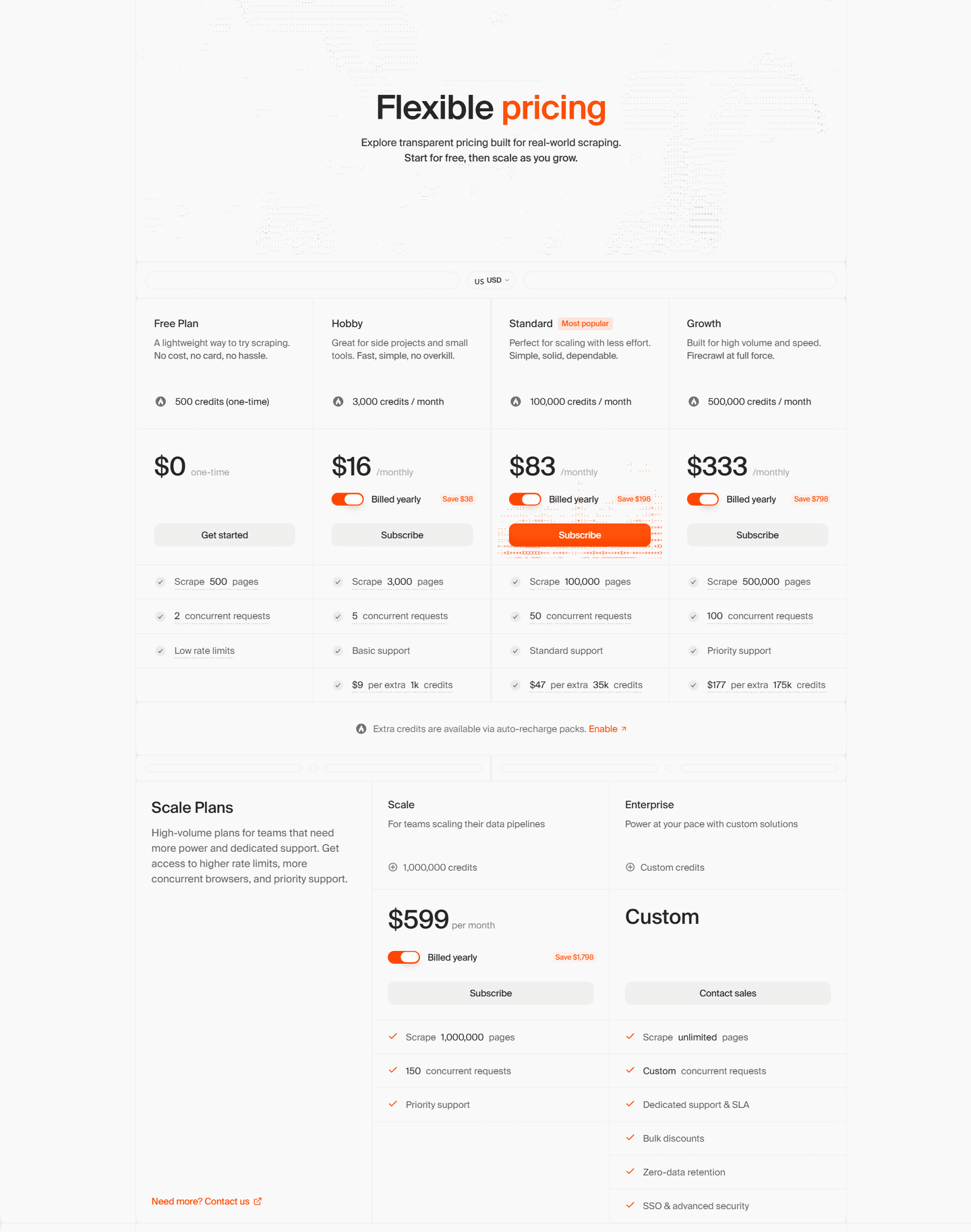 Firecrawl pricing section