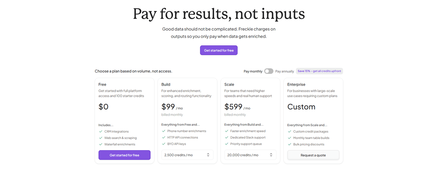 Freckle Pricing