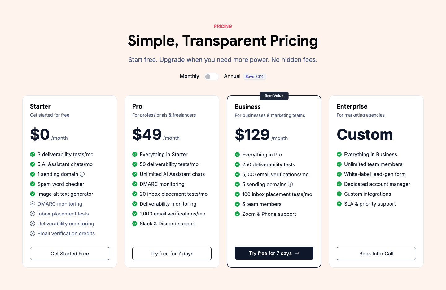 Hello Inbox Pricing