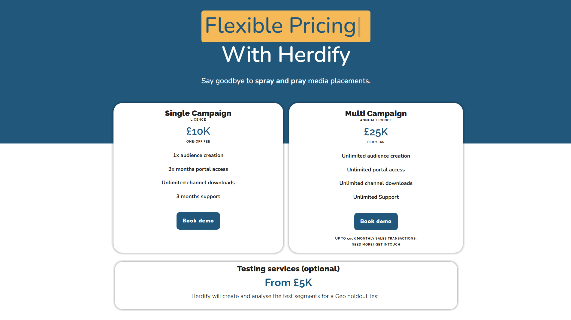 Herdify Pricing