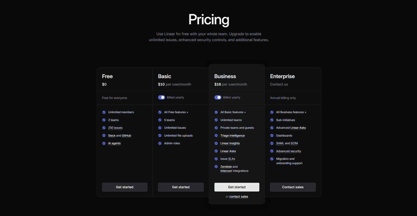 Linear Pricing