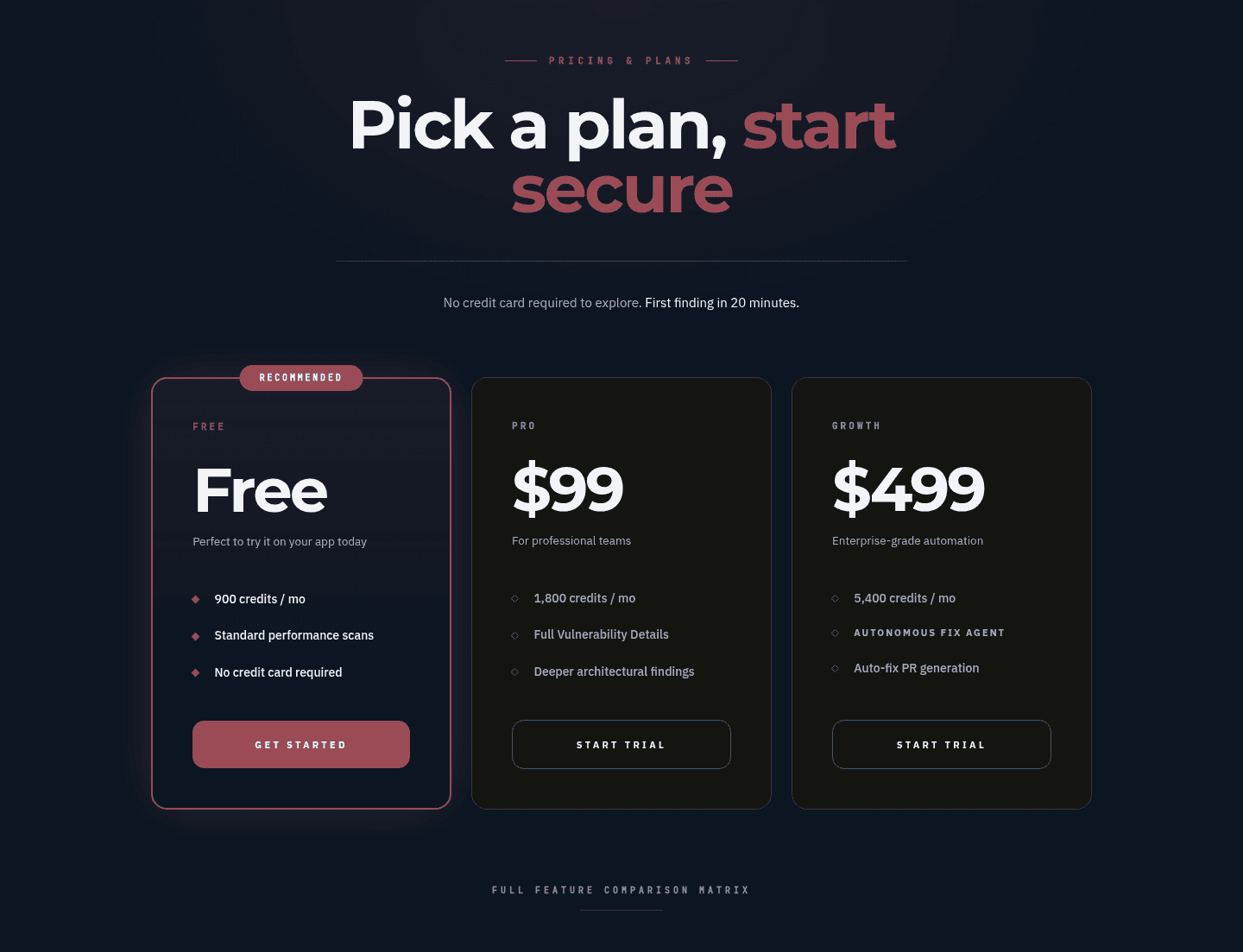 Perfai Security Pricing