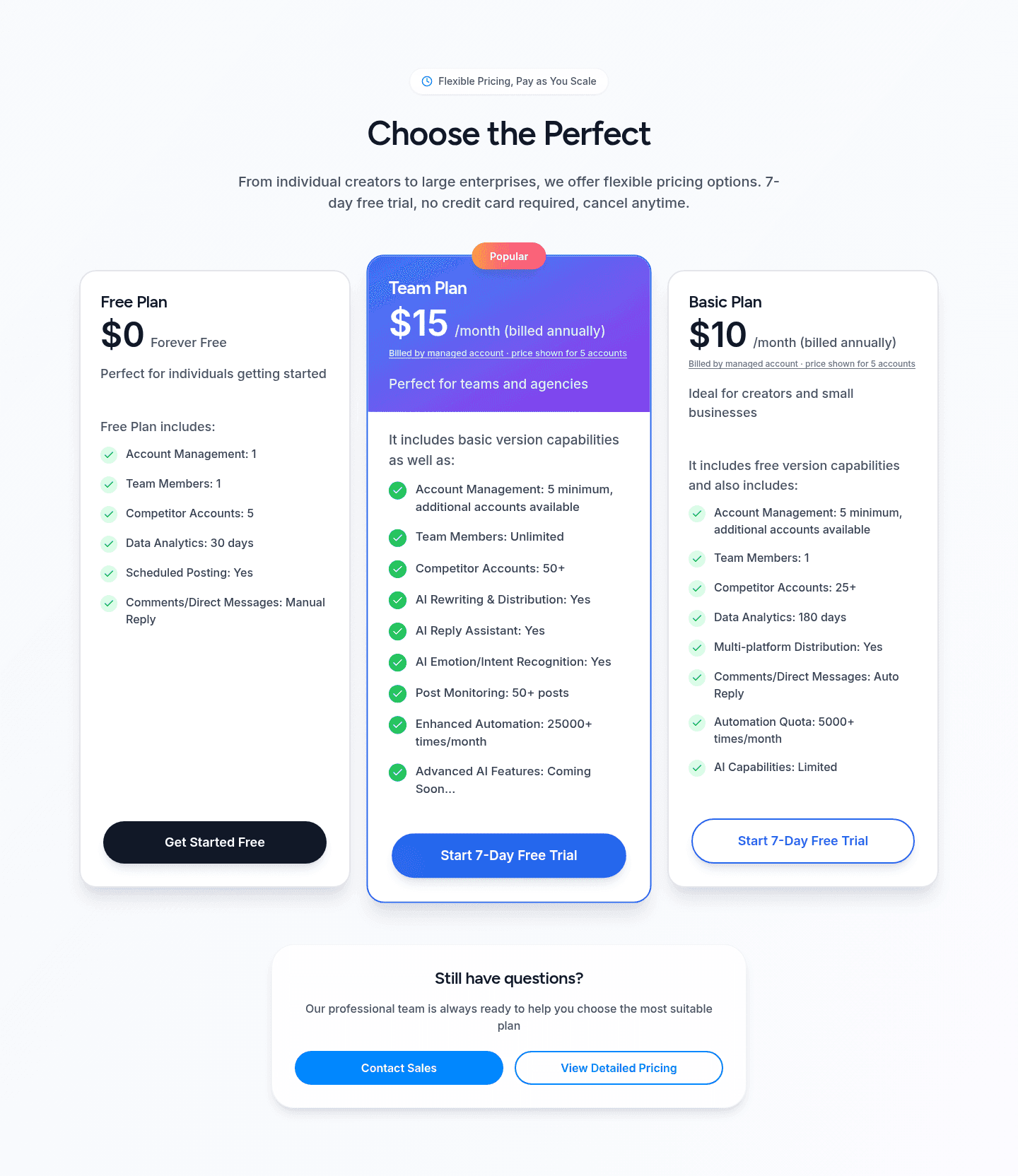 SocialEcho Pricing