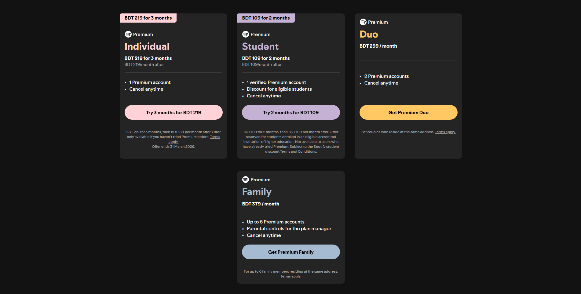 Spotify Premium Pricing