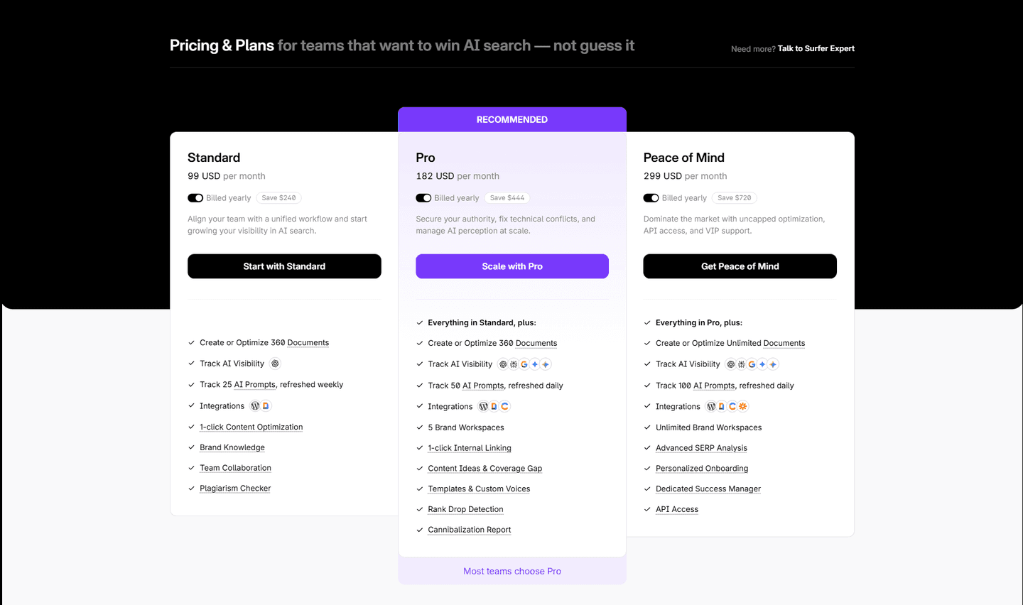 Surfer SEO Pricing