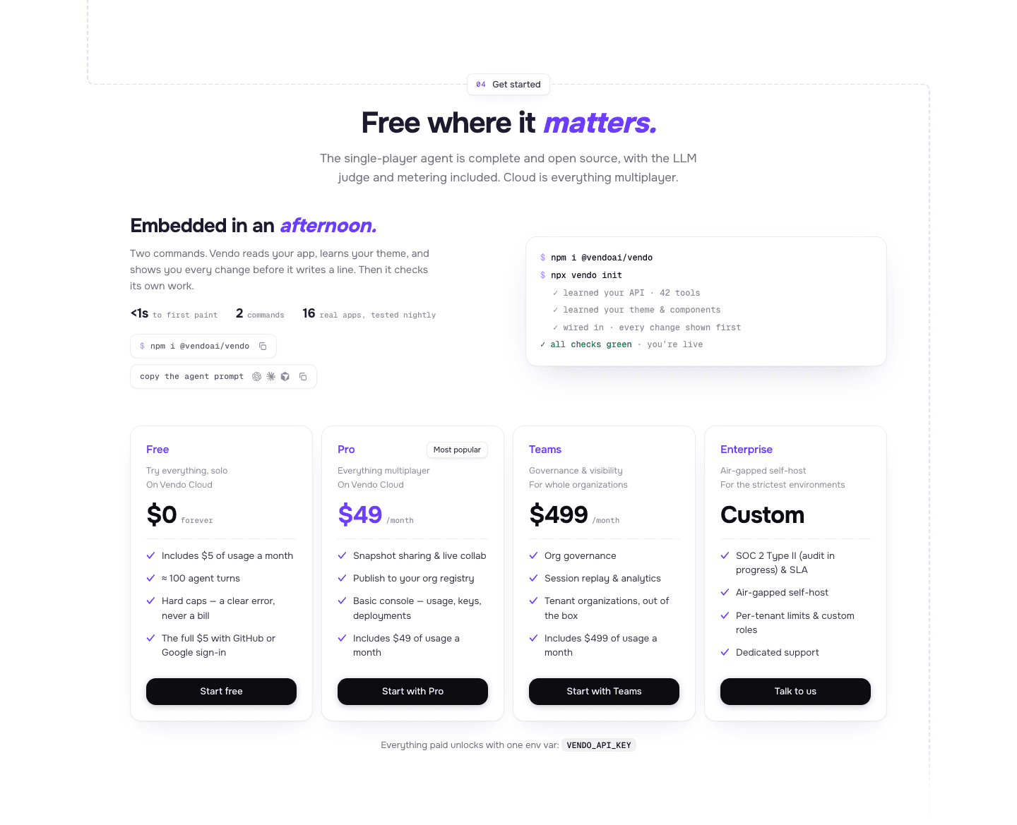 Vendo Pricing