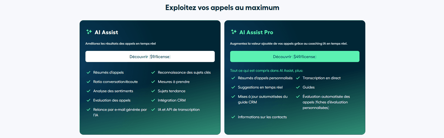 Aircall Pricing
