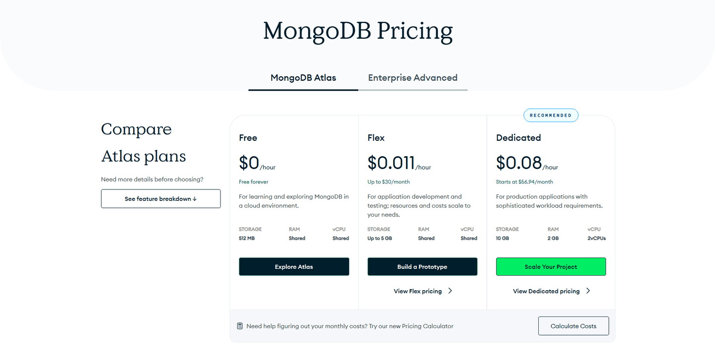 MongoDB Pricing