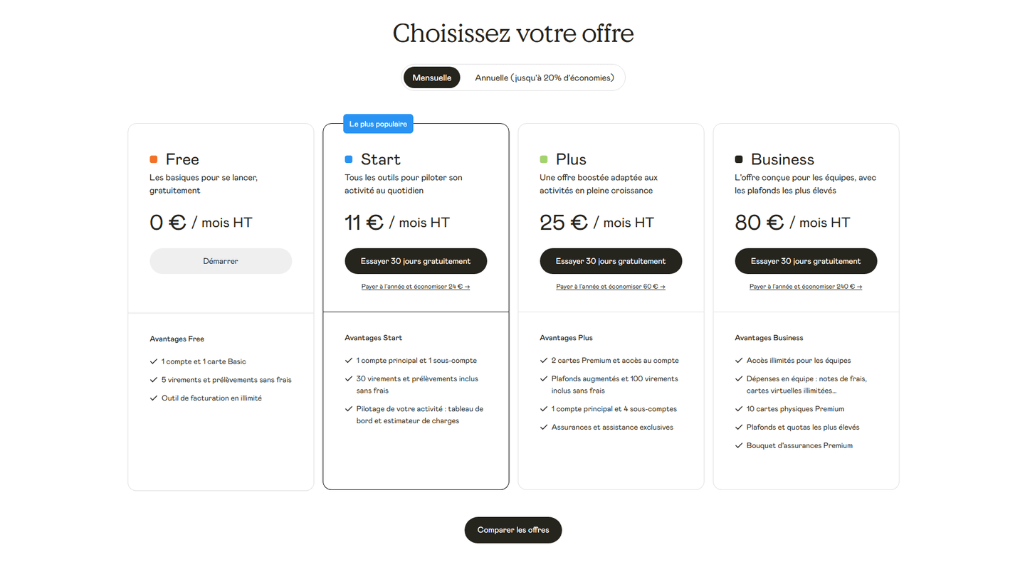 Shine Pricing
