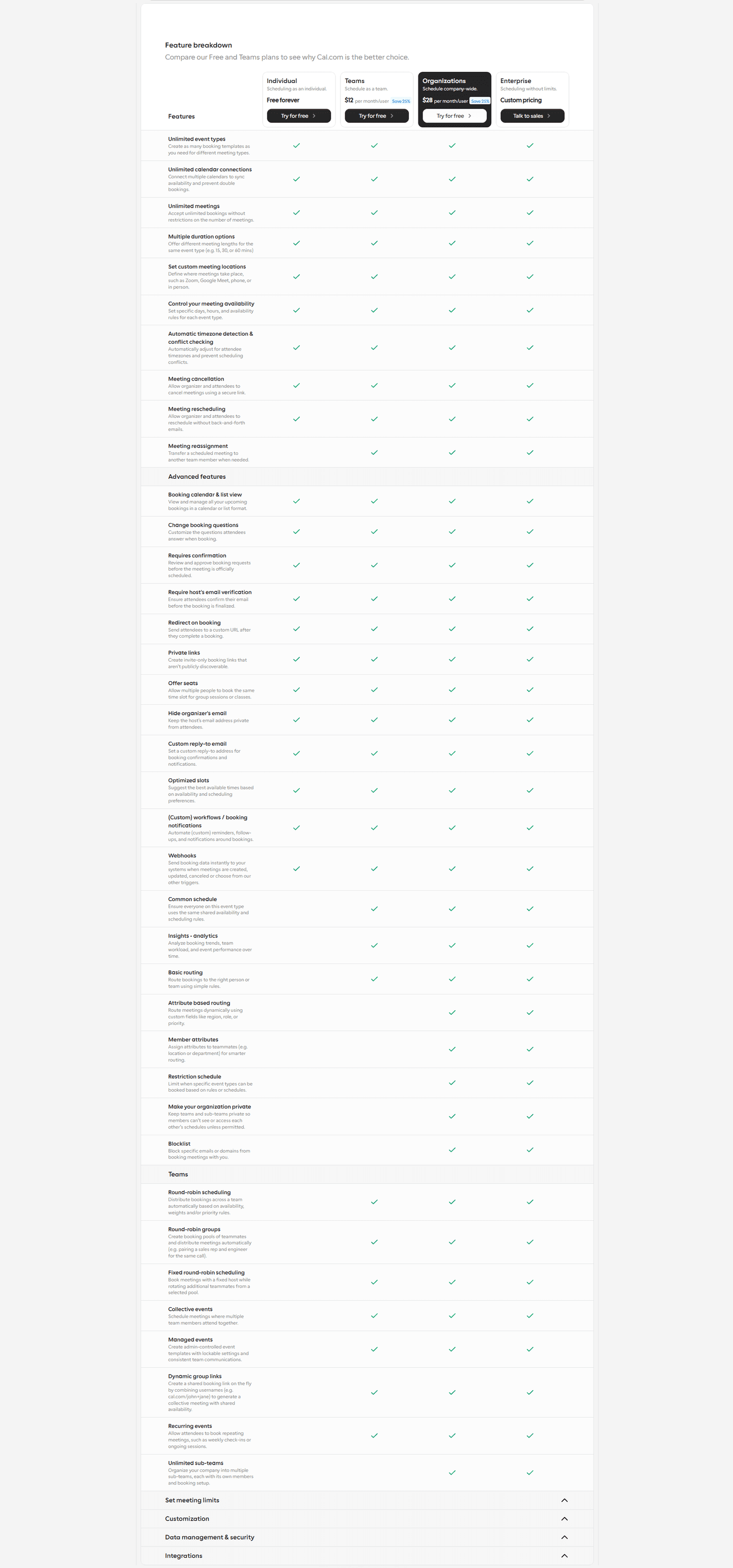 Cal.com Pricing Table