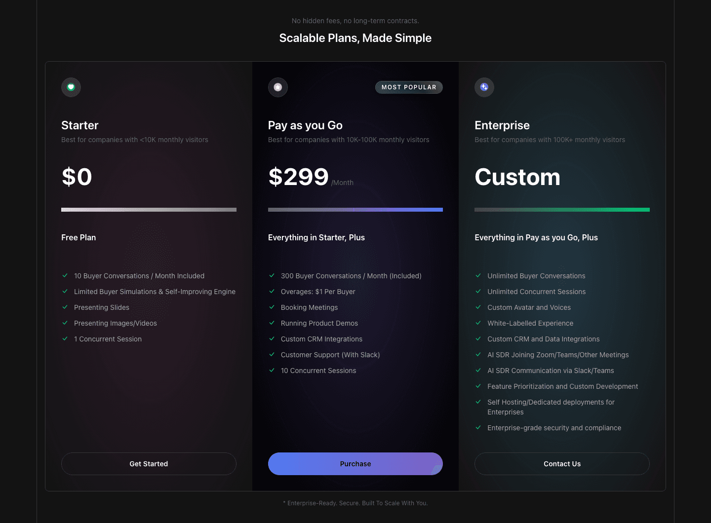 Clara AI SDR Pricing Table