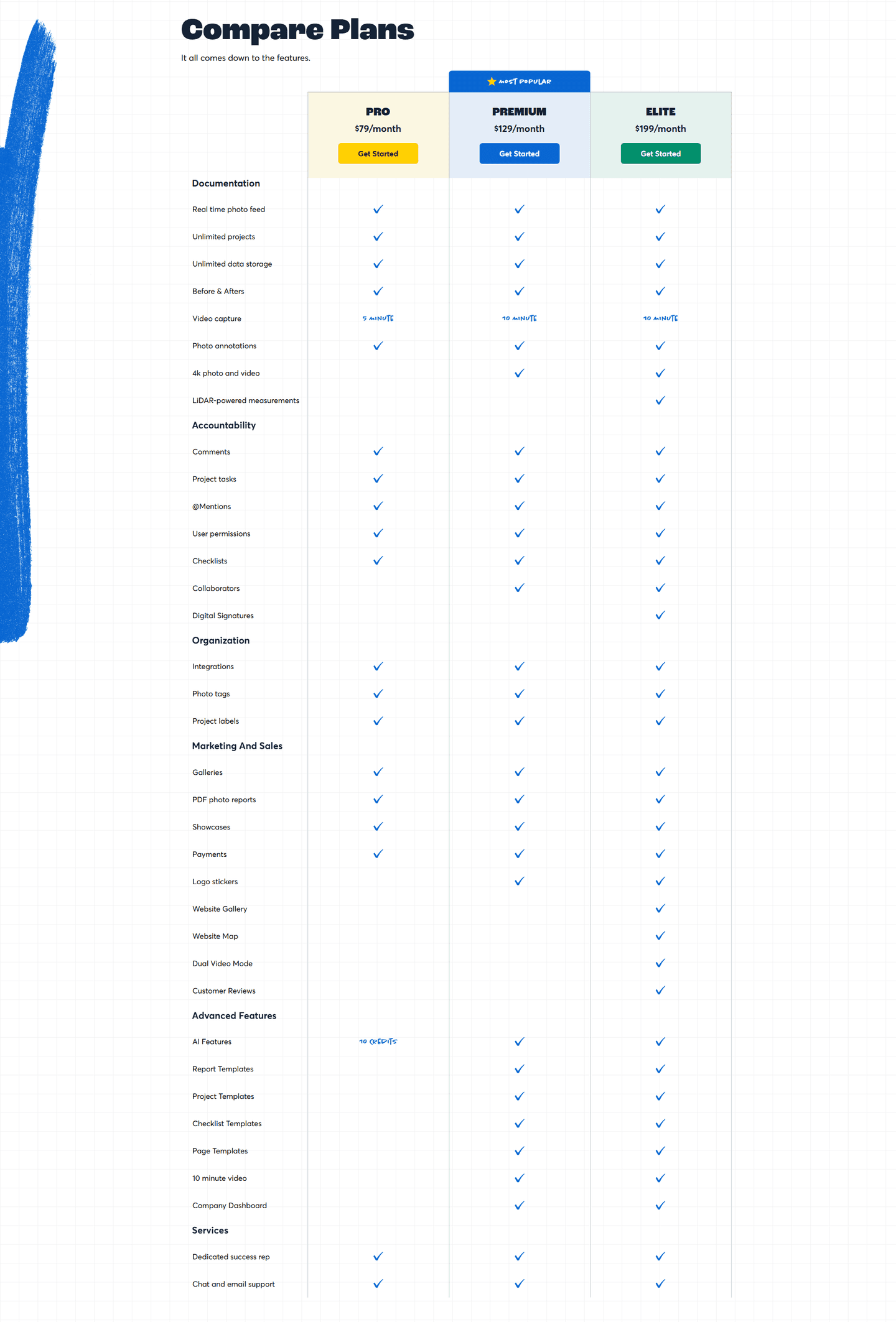 CompanyCam Pricing Table