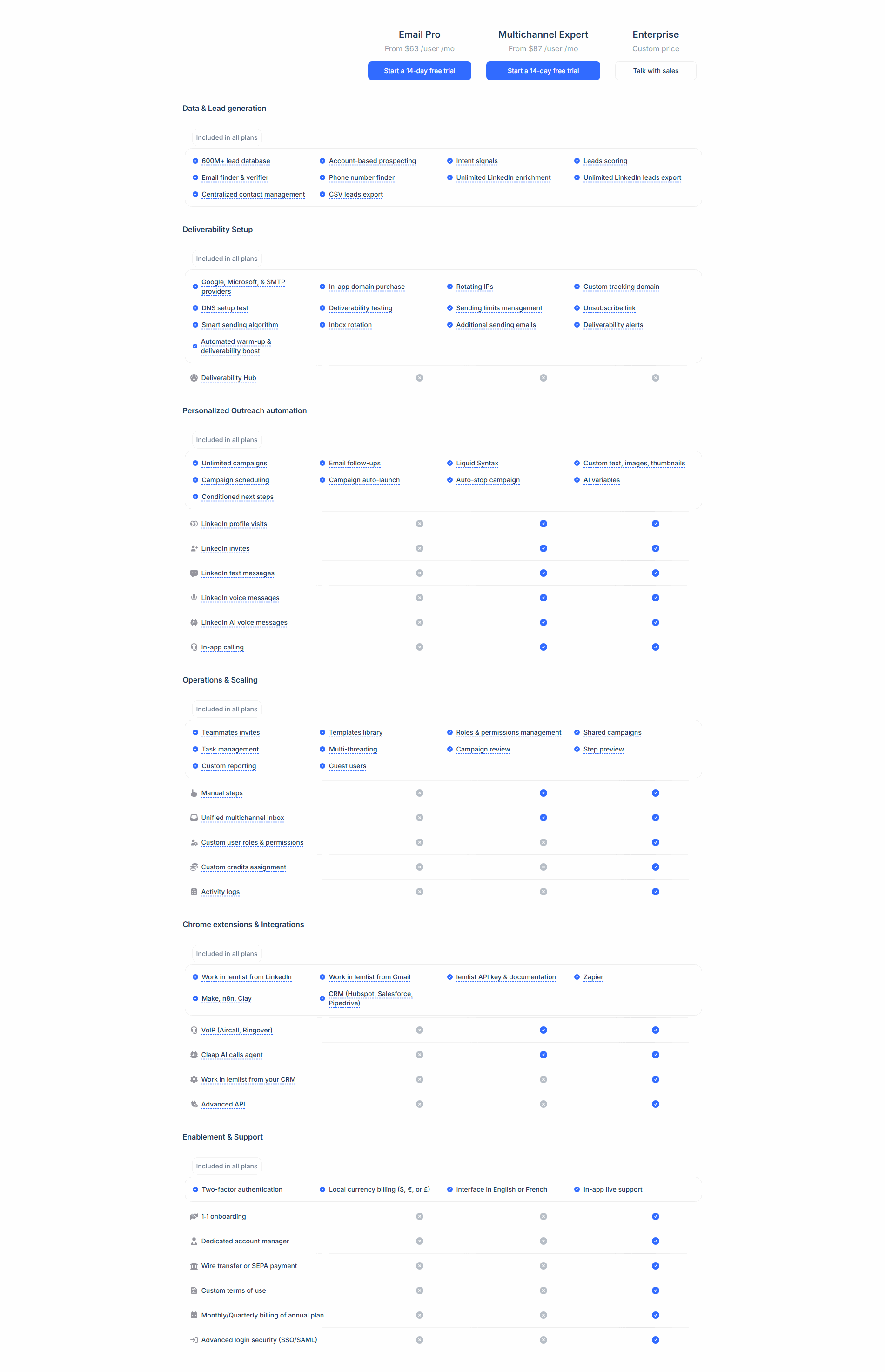 Lemlist Pricing Table