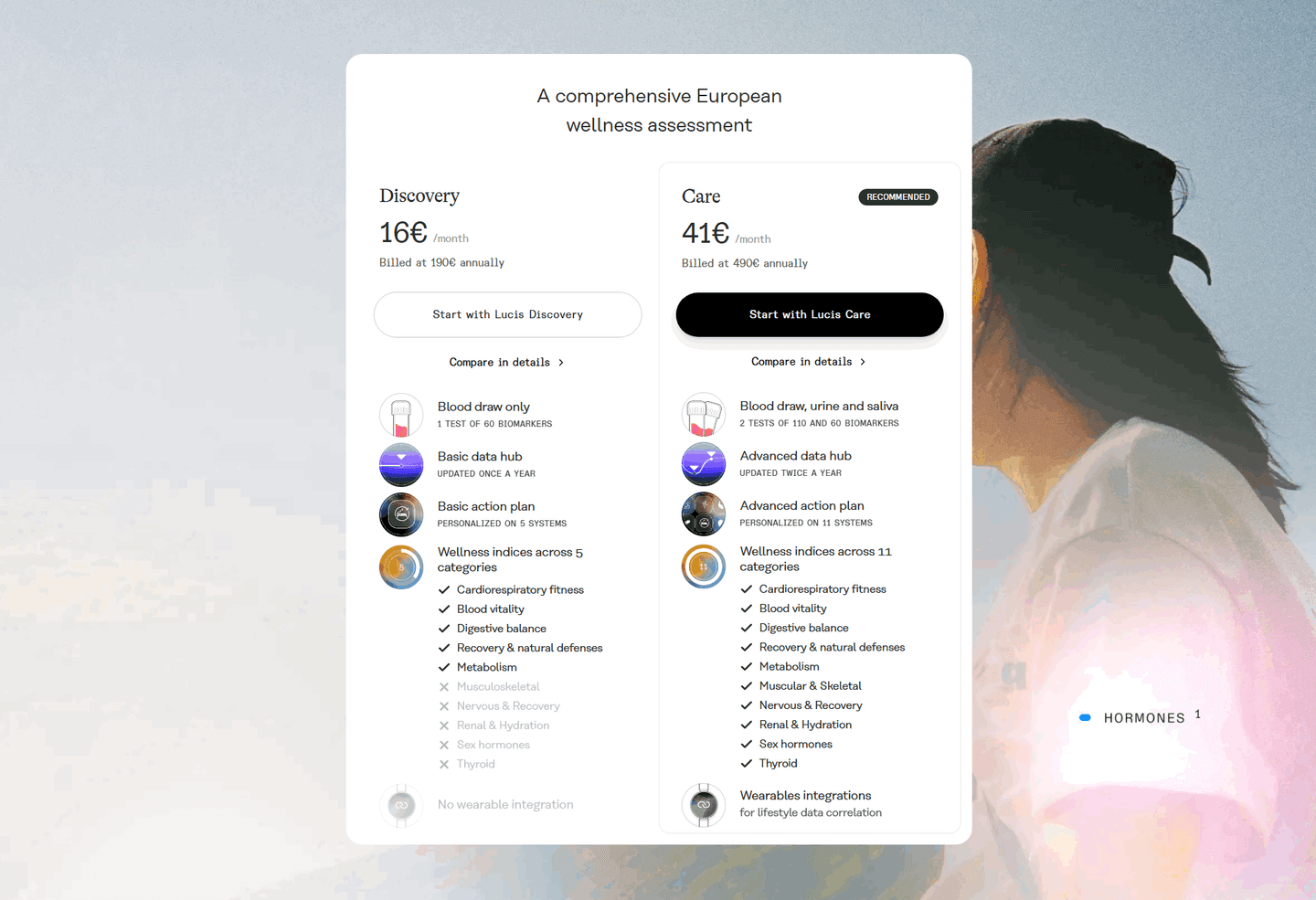 Lucis Pricing Table