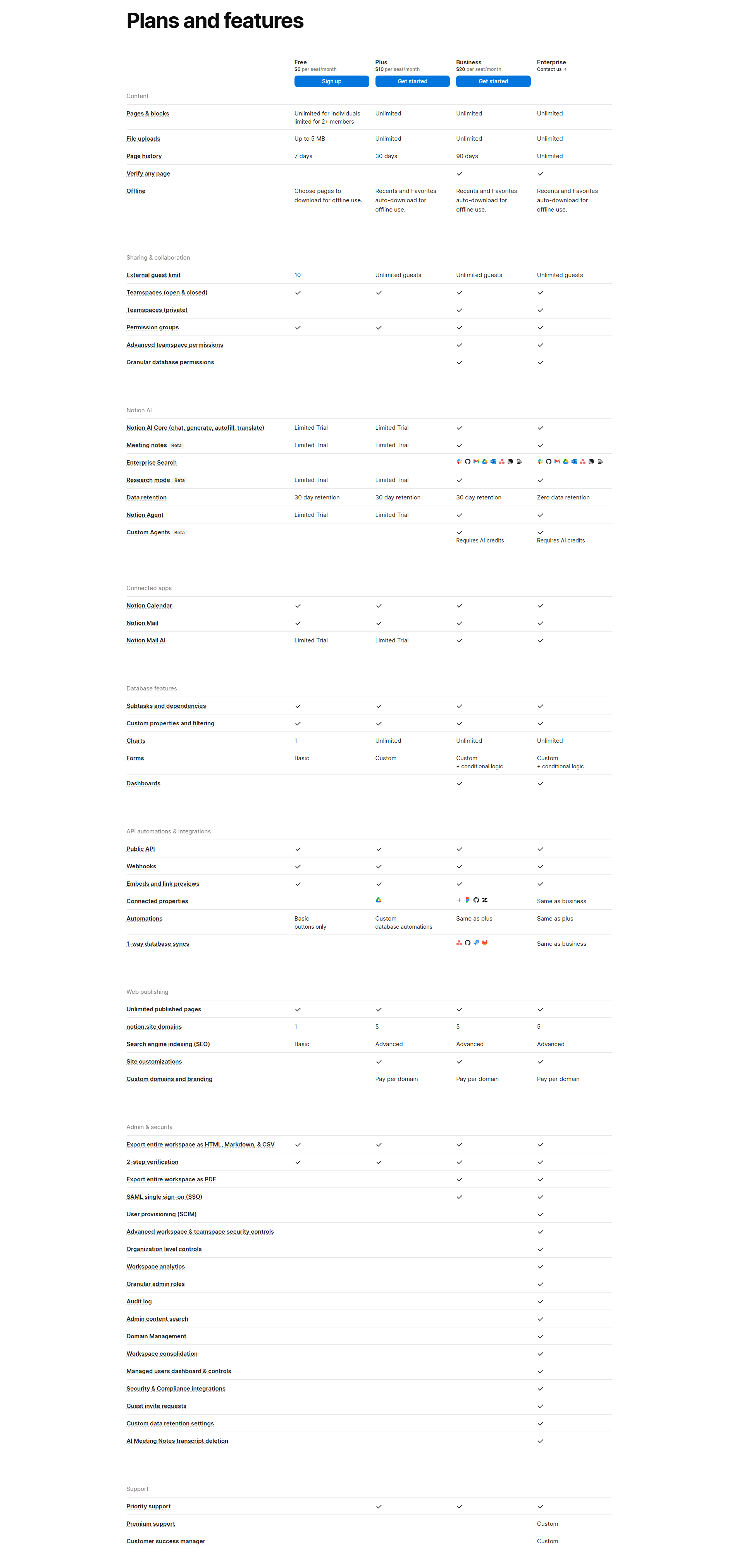 Notion Pricing Table