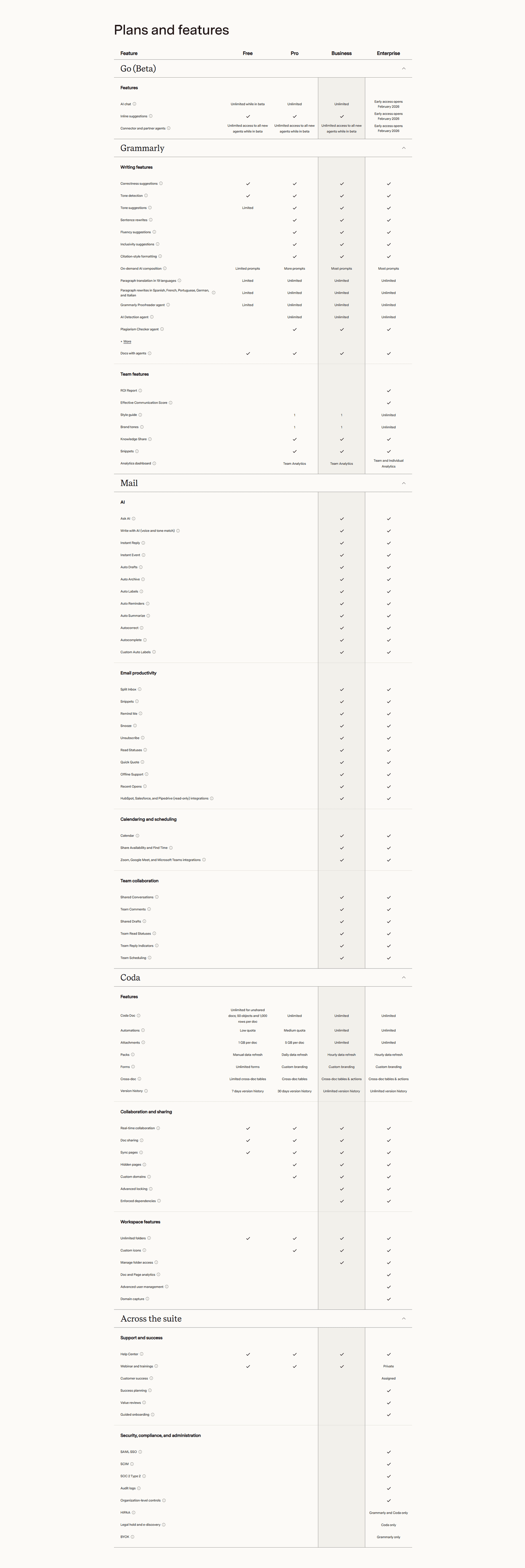 Superhuman Pricing Table