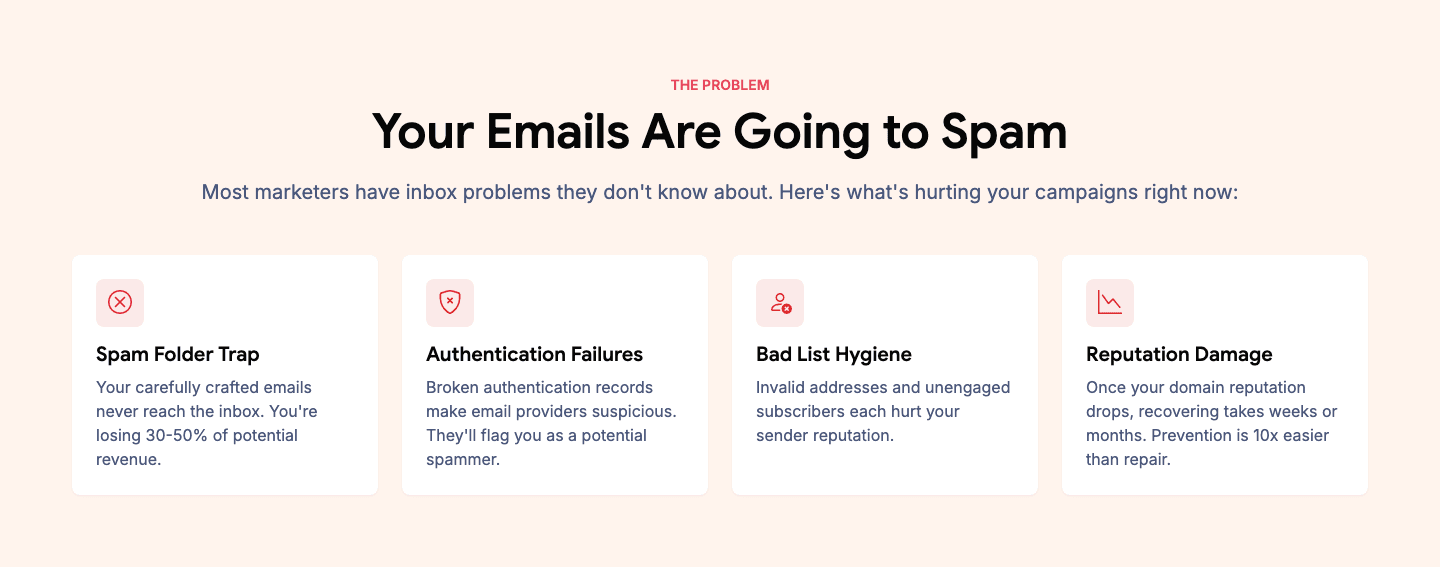 Hello Inbox Problem