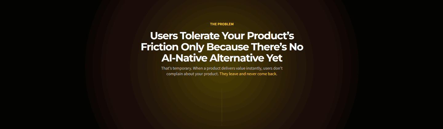 ProductLed Problem