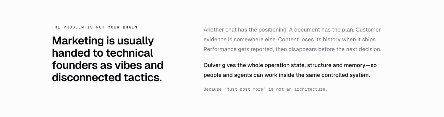 Quiver GTM Problem