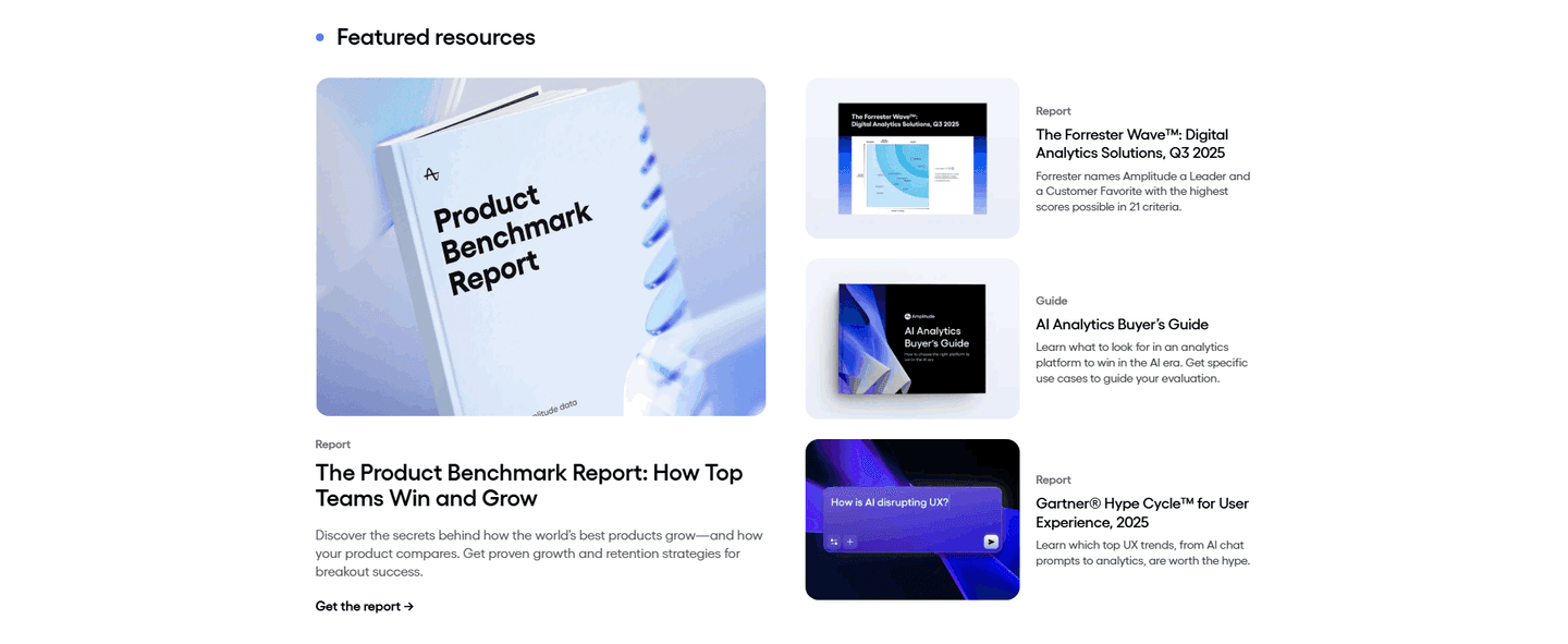 Amplitude Resources