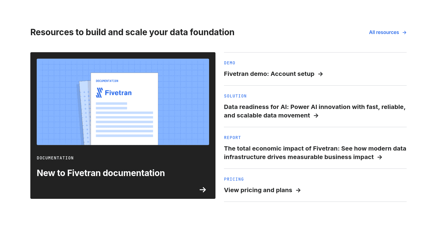 Getcensus Resources