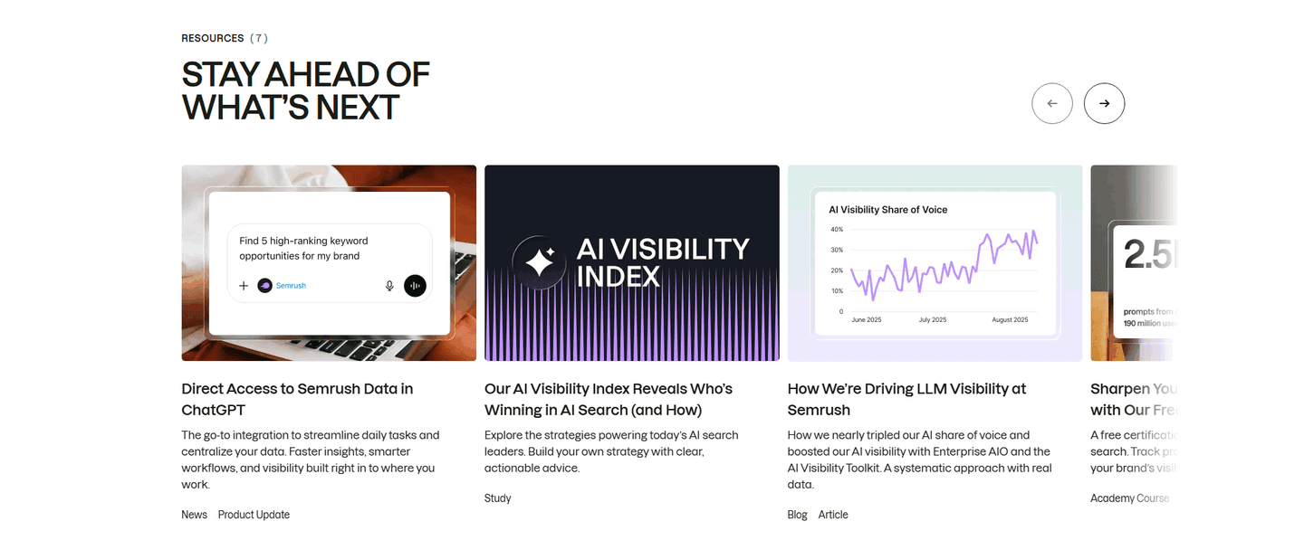 SEMrush Resources