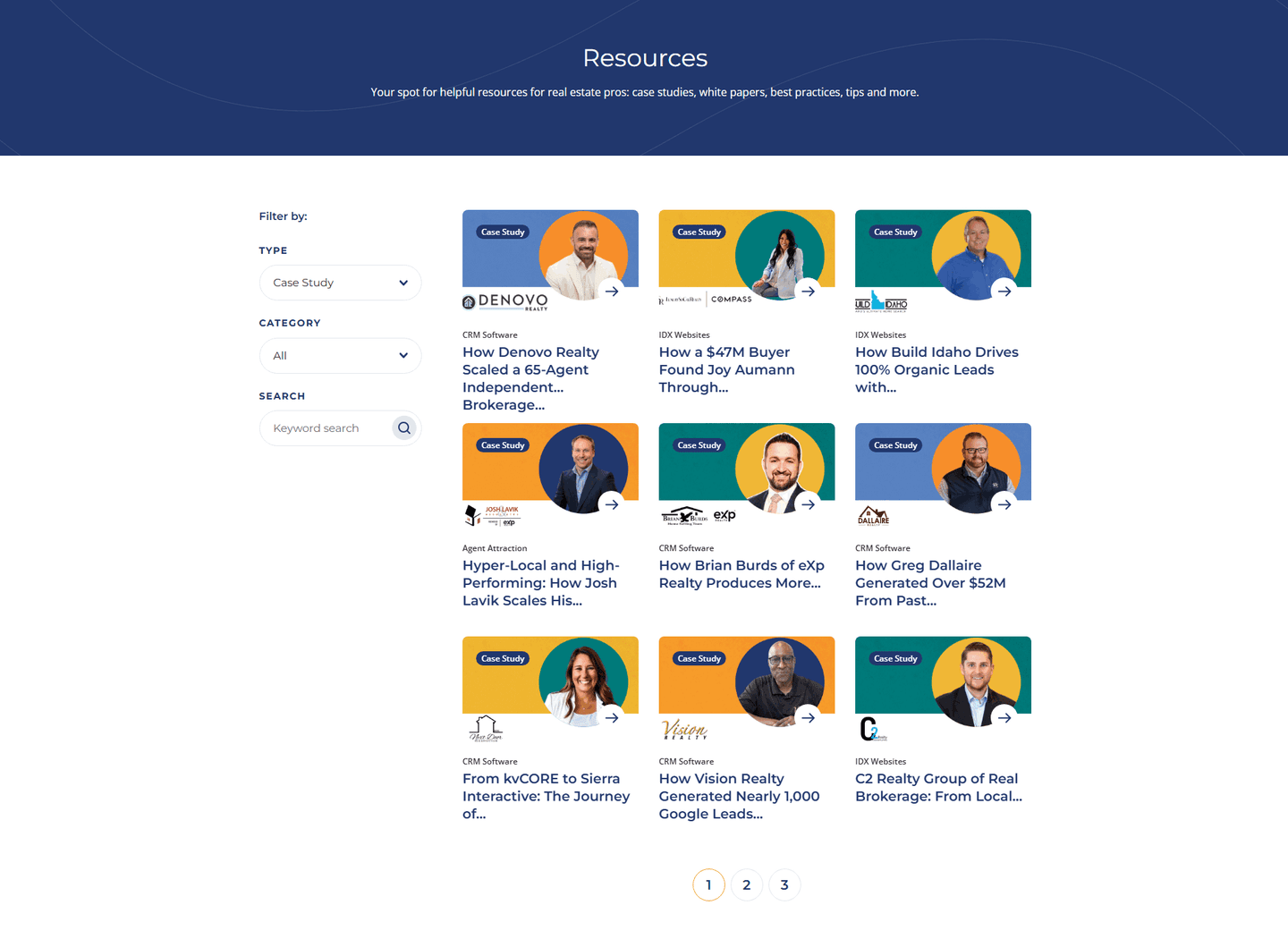 Sierra Interactive Resources