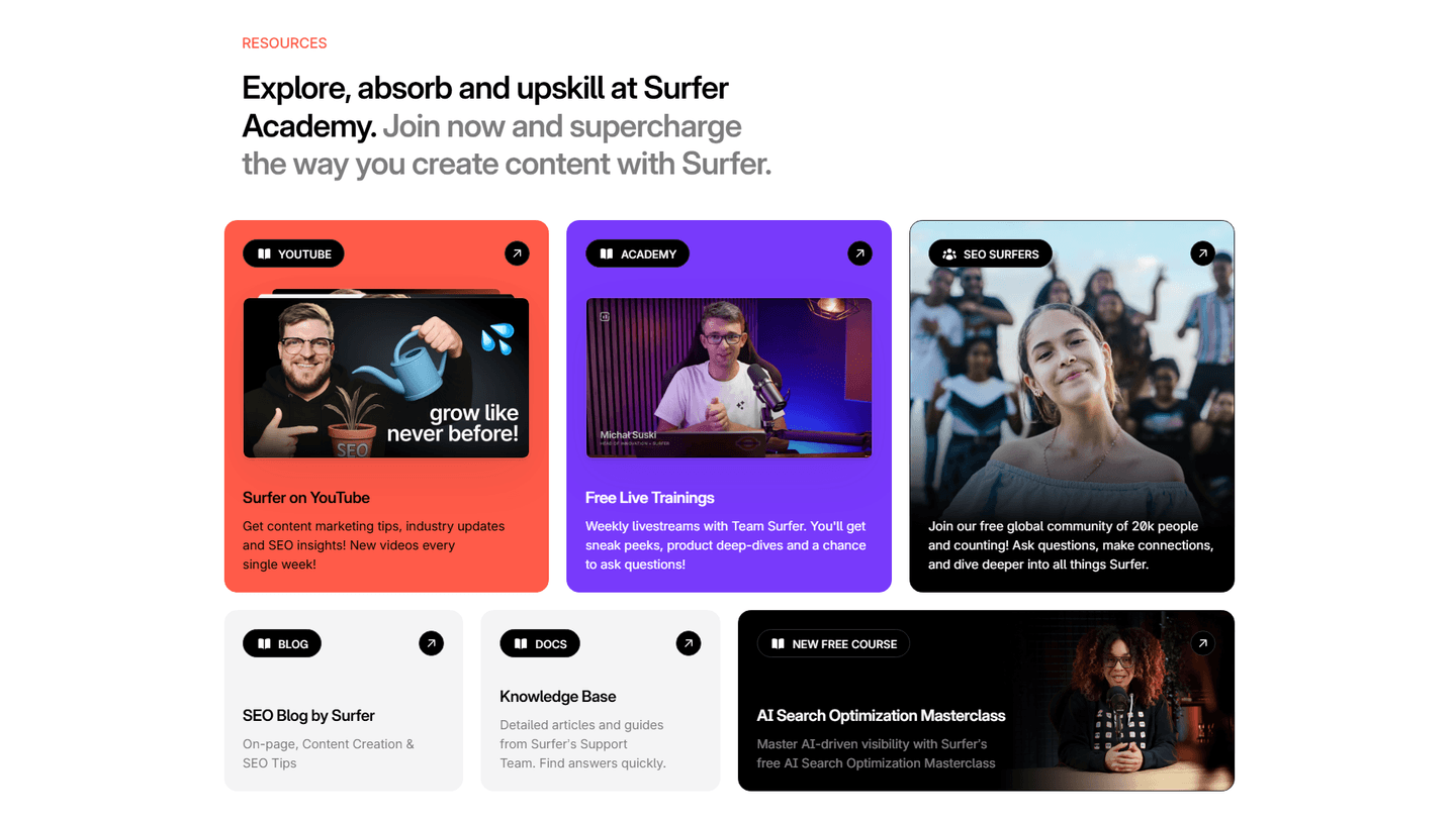 Surfer SEO Resources