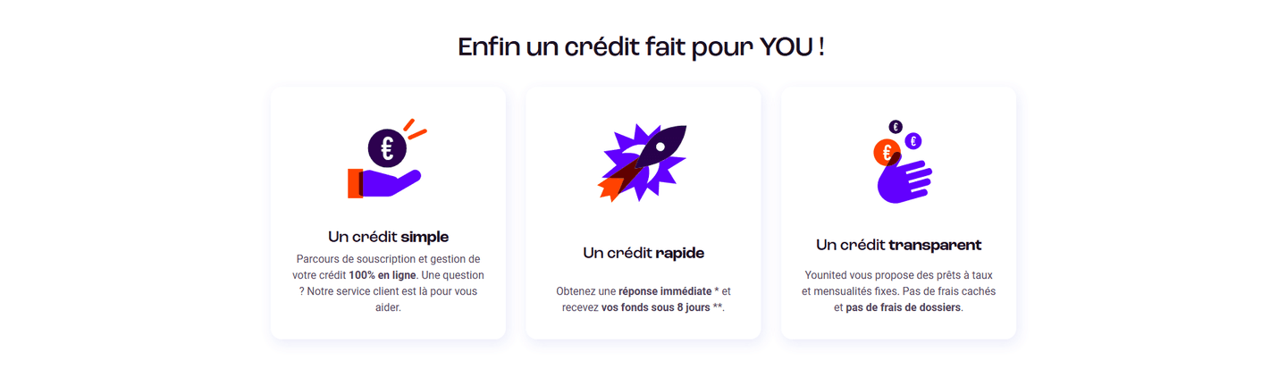 Younited Credit Value Proposition