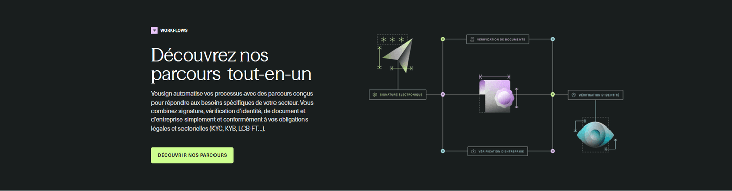 Yousign Cta