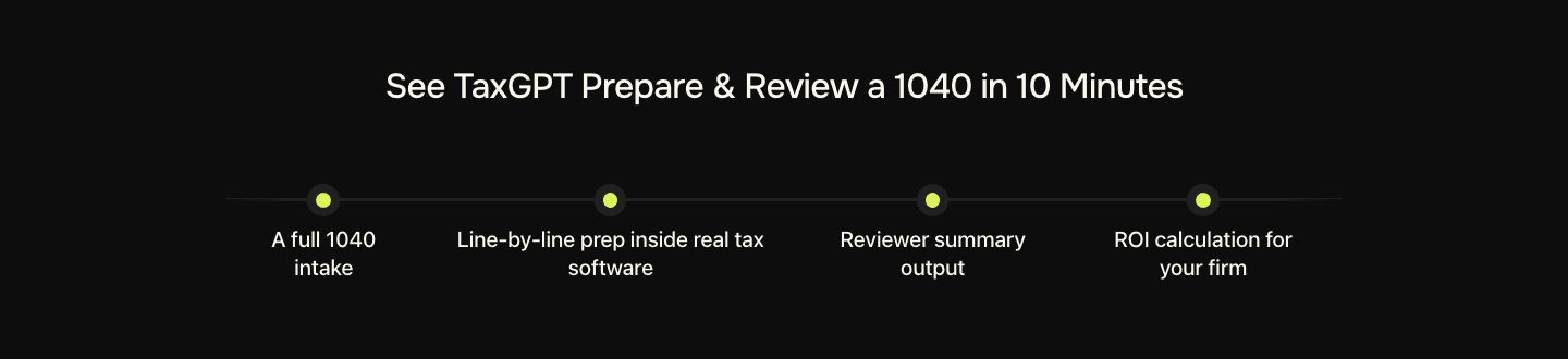 TaxGPT 10-minute section: the ad's promise, demonstrated