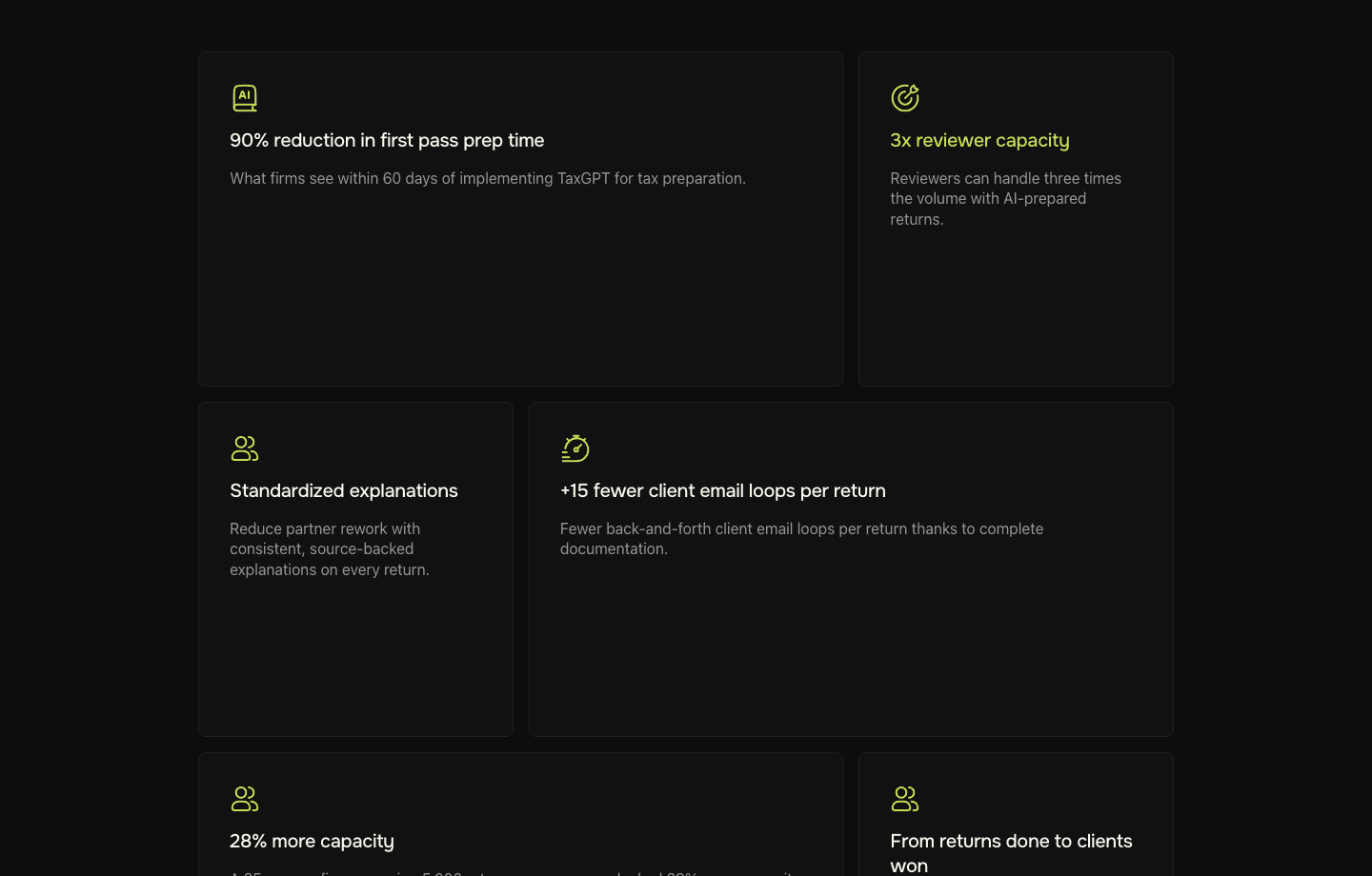 TaxGPT stat wall: operational metrics as a grid