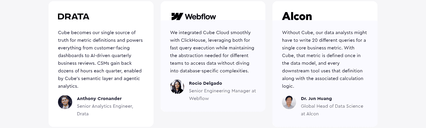 Cube Testimonial