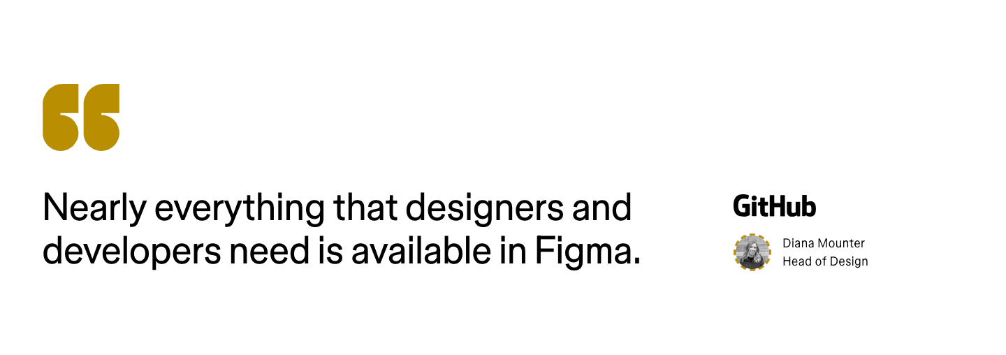 Figma Testimonial