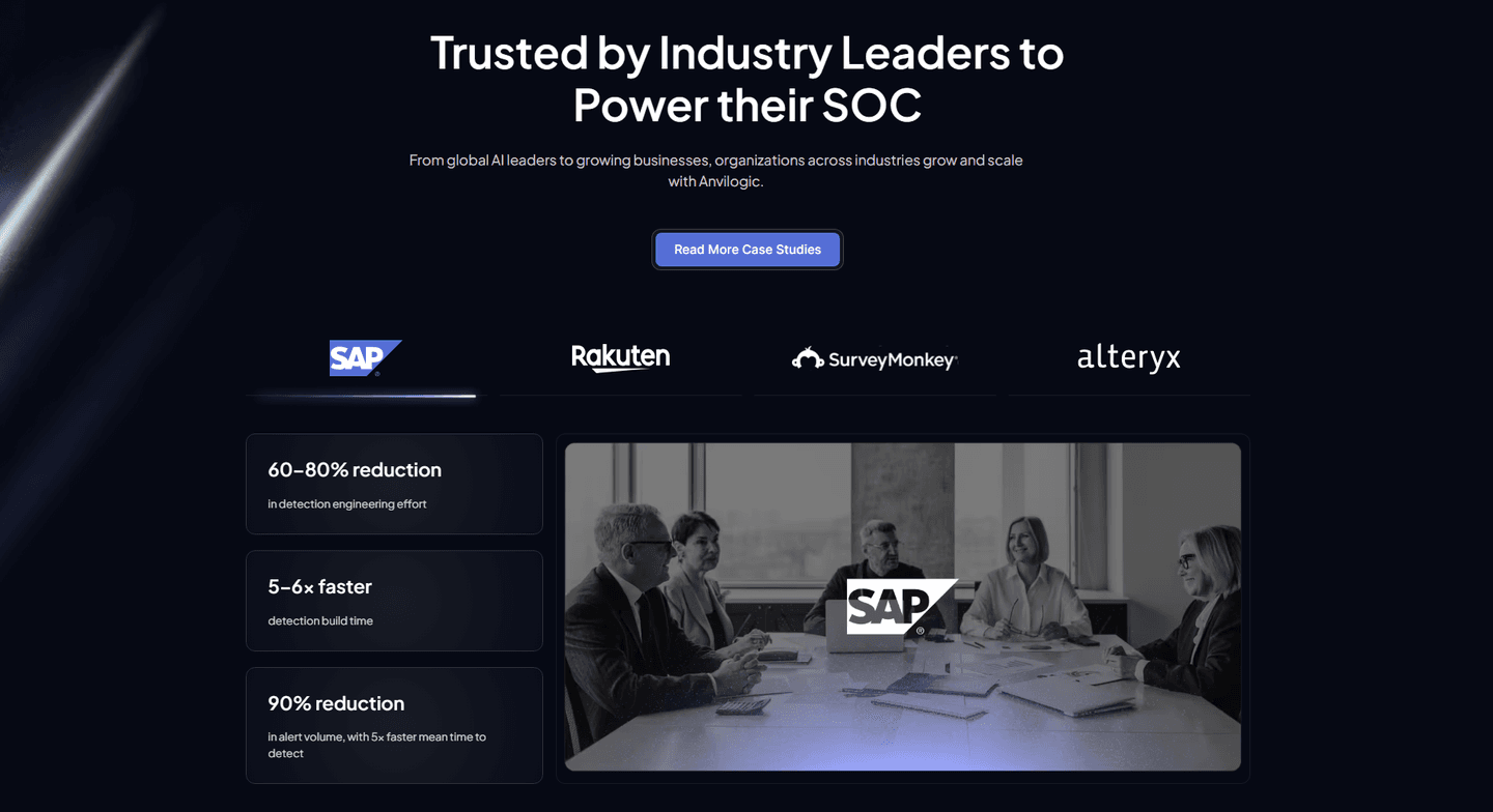 Anvilogic Trust