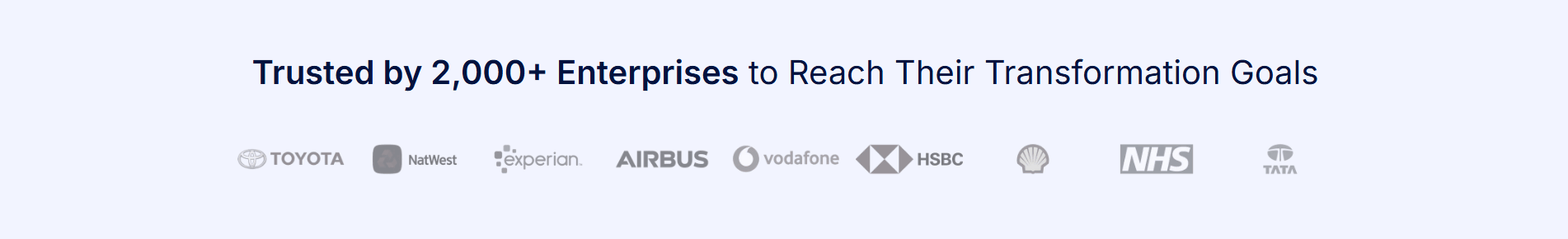 Bizzdesign Trust
