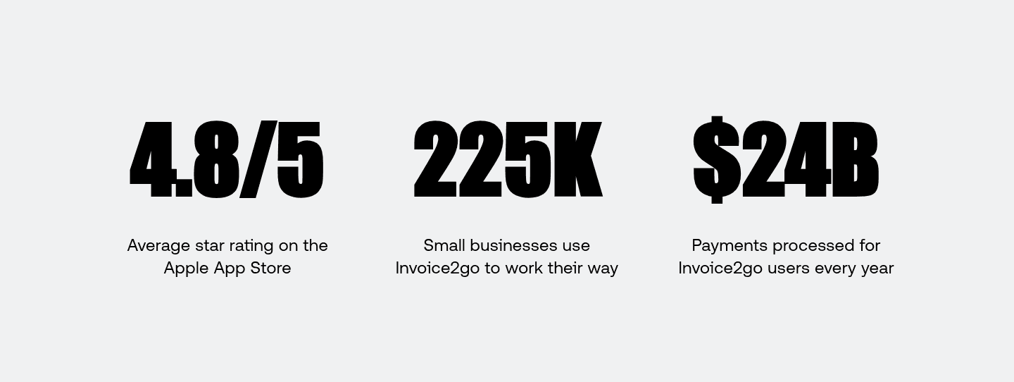 Invoice Trust