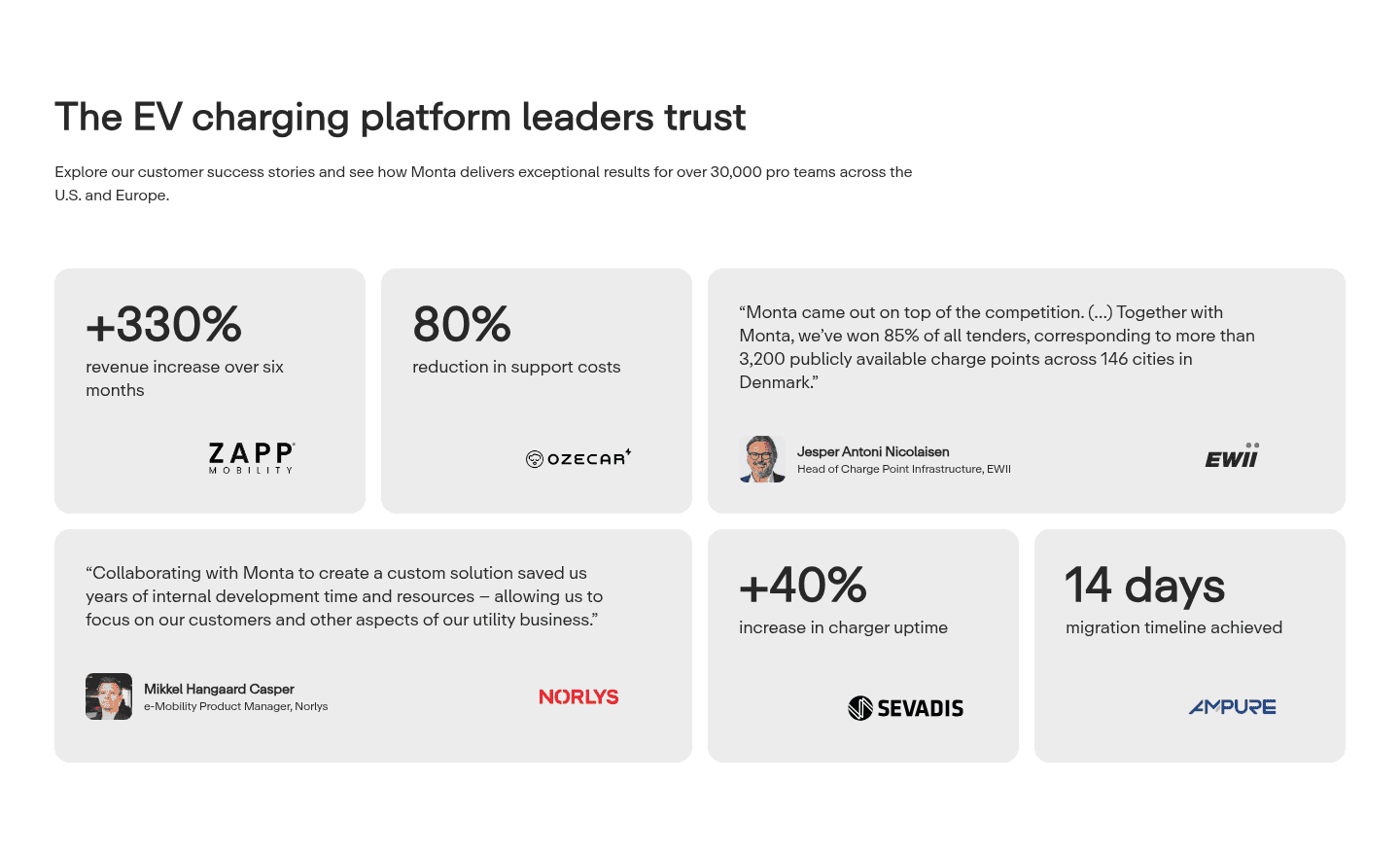 Monta Trust